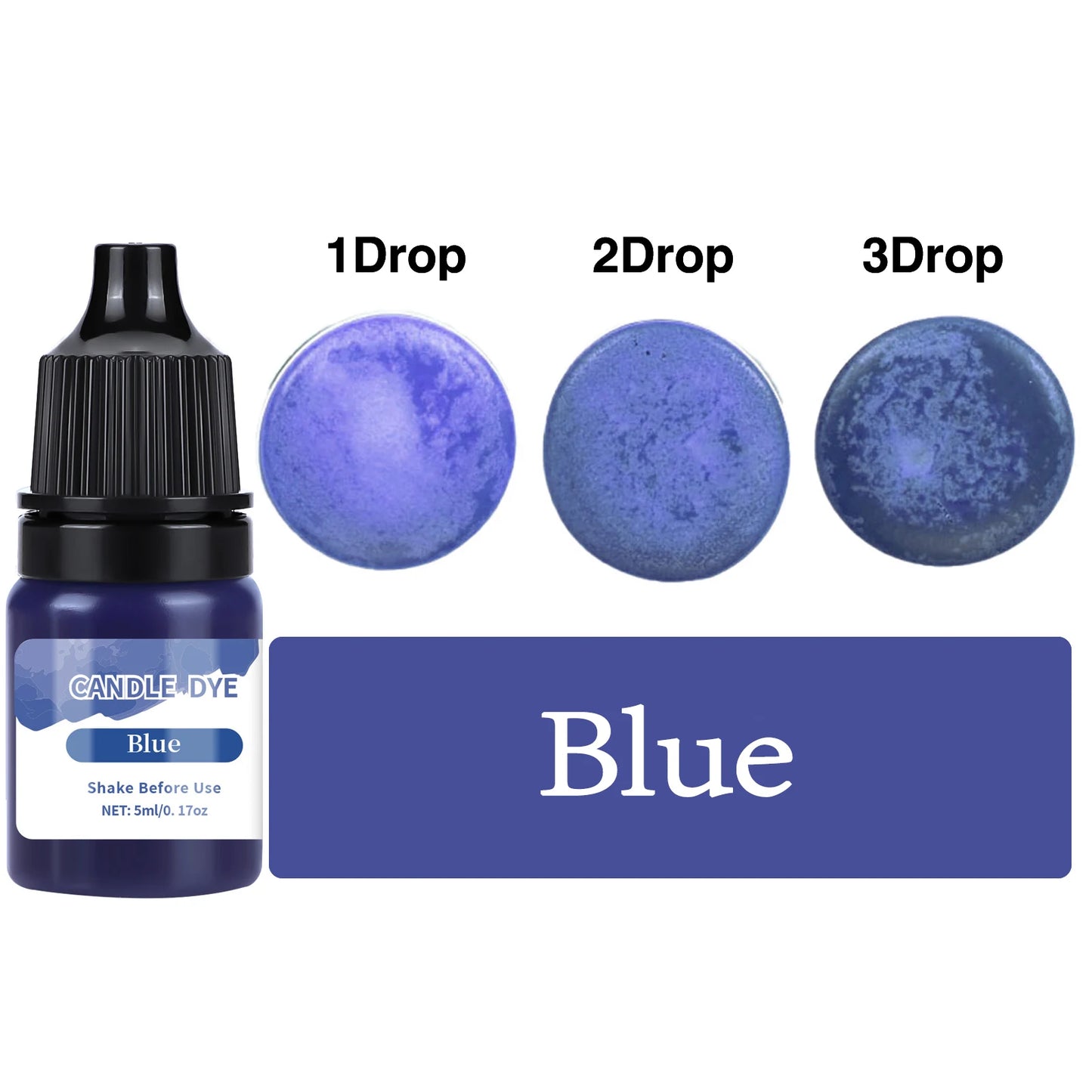 Colorants pour Fabrication de Bougies