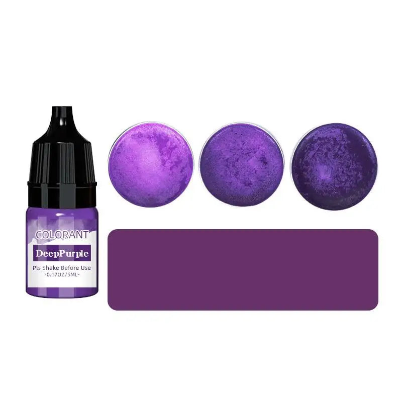 Colorants pour Fabrication de Bougies
