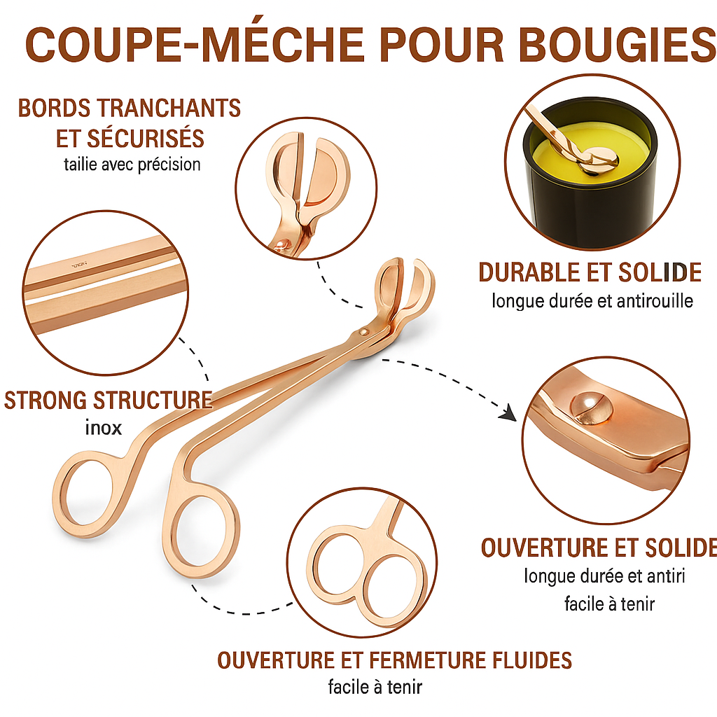 Kit 3/4 Pièces Outils pour Bougies – Coupe-mèche, Éteignoir, Crochet et Plateau