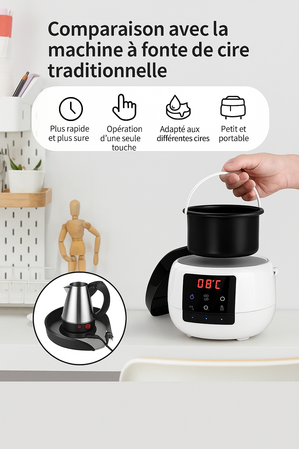 Pot Chauffant Électrique pour Cire